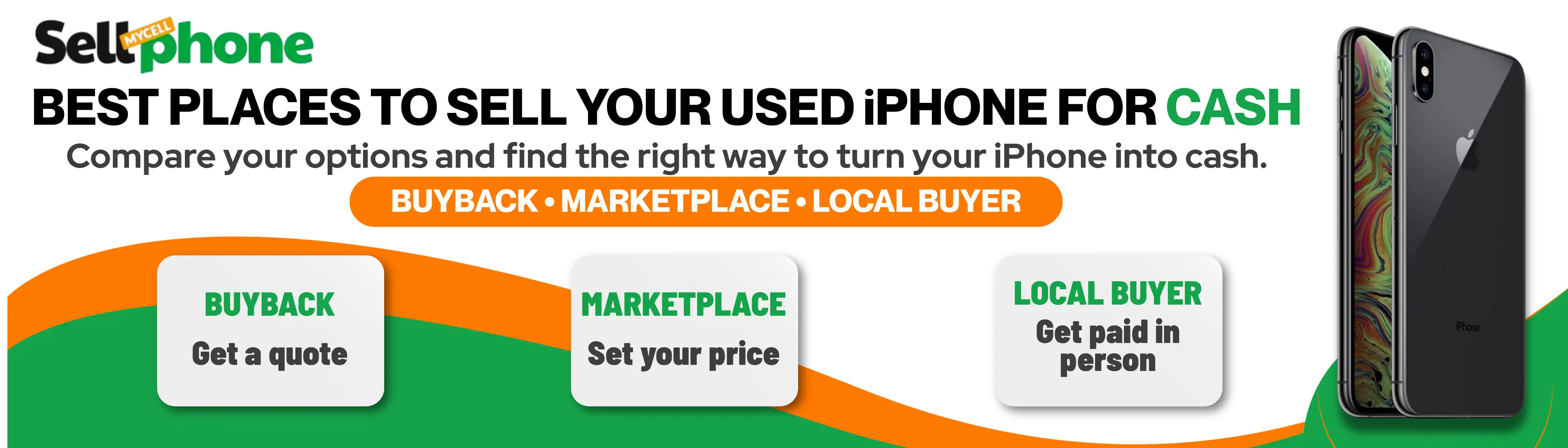 The Best Places to Sell Your Used iPhone for Cash