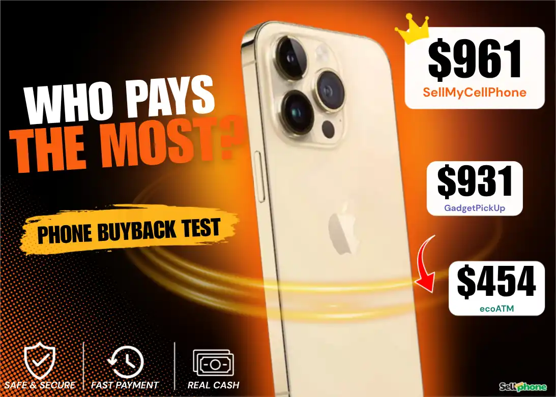 Where to Sell Your Phone in 2026: 6 Best Buyback Sites Compared