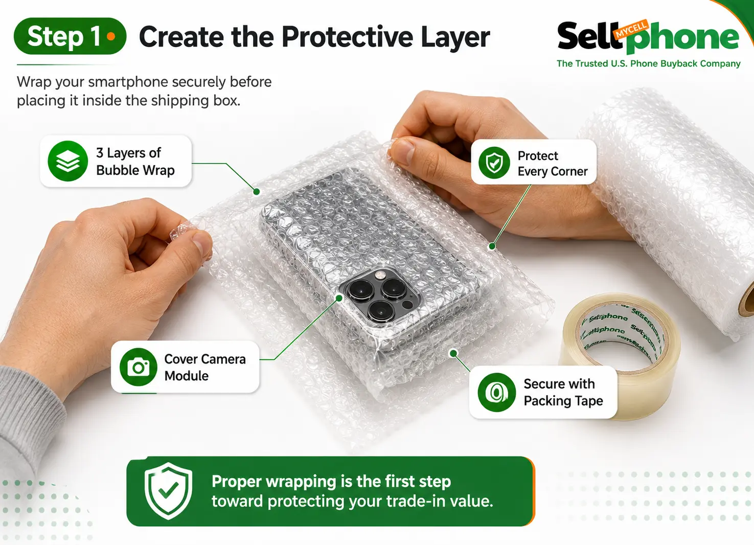 Wrapping a smartphone with bubble wrap before shipping