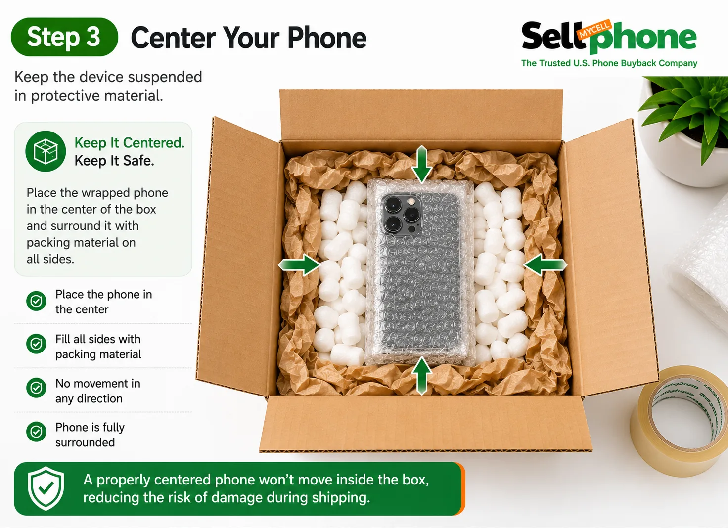 Correct smartphone placement inside shipping box